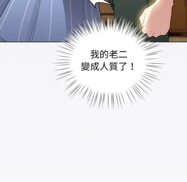 配角的生存任務第58話