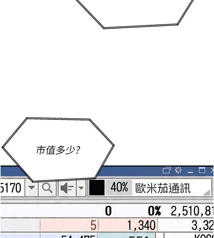 华尔街夜色第17話-對我怎樣都可以&hearts;
