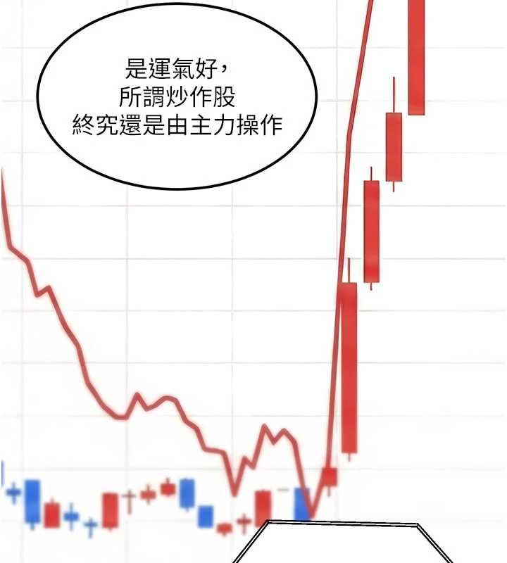 华尔街夜色第17話-對我怎樣都可以&hearts;