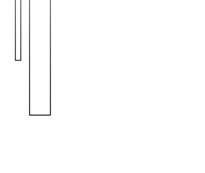 校园成人礼第32話-後宮再多添一人嗎?!