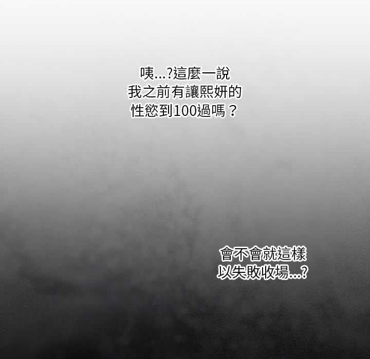 撲通撲通終極密碼第13話
