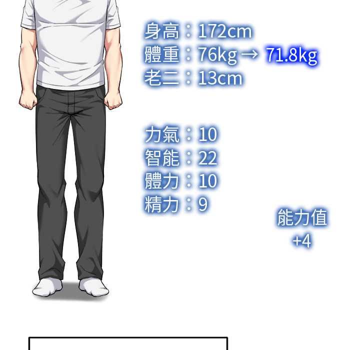 啟動復仇系統第20話