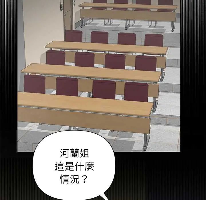 野獸的王國第28話
