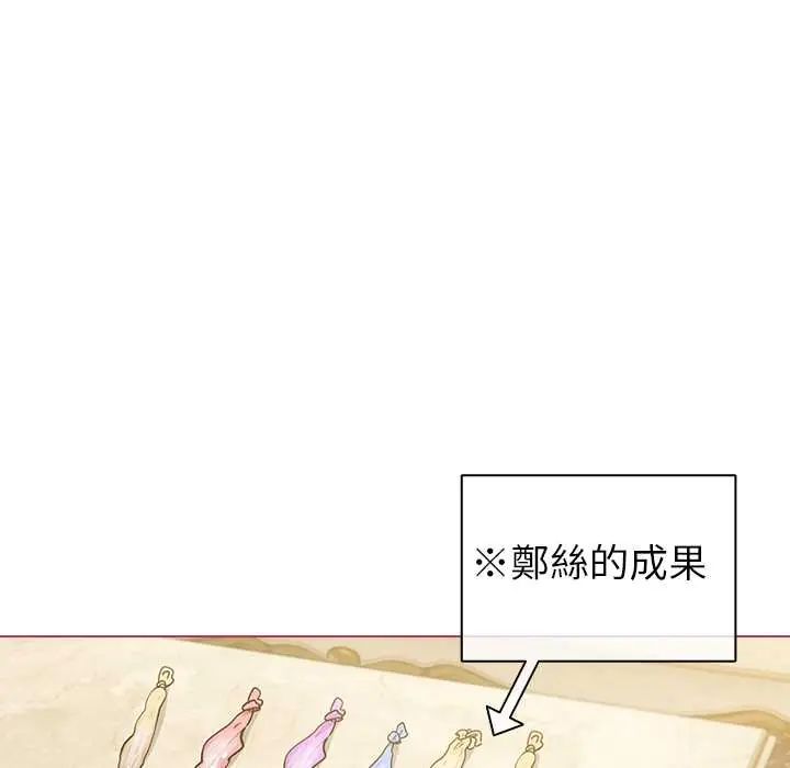 配角的生存任务第77話